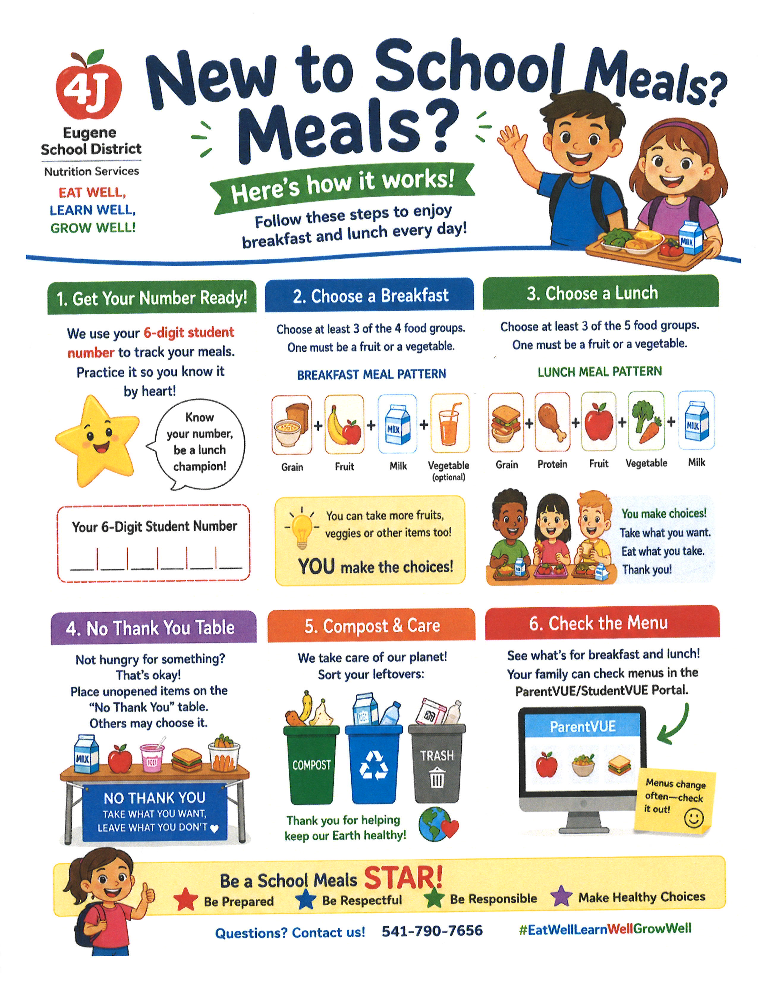 Poster showing students how to get their meals in the school cafeteria
